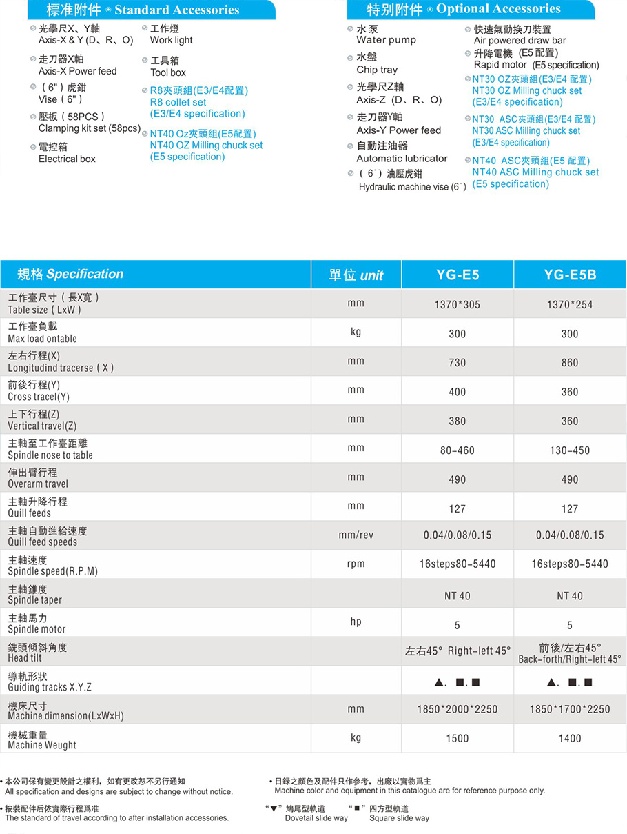 YG-E5 YG-E5B-.jpg